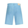 HUGO BOSS JEANS SHORT HERREN BLAU