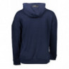SUDADERA PLEIN SPORT SIN CREMALLERA HOMBRE AZUL