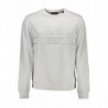 SUDADERA PLEIN SPORT SIN CREMALLERA HOMBRE BLANCO