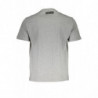 T-SHIRT MANCHES COURTES HOMME PLEIN SPORT GRIS