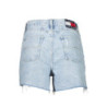 TOMMY HILFIGER JEANS SHORT DAMEN BLAU