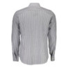 LA MARTINA LONG SLEEVE SHIRT MEN BLUE