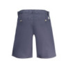 GUESS JEANS HERREN BERMUDASHOSE BLAU