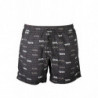 KARL LAGERFELD BEACHWEAR NEGRO ROPA INTERIOR HOMBRE