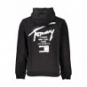 SUDADERA DE HOMBRE TOMMY HILFIGER NEGRA CON CREMALLERA