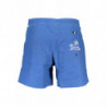 NORTH SAILS COSTUME PARTE SOTTO UOMO BLU