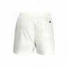 CALVIN KLEIN COSTUME UNDERSIDE MAN WHITE